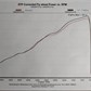 Thumbnail for '2018-08-26 09.49.39.jpg'