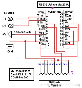 Max233sch.jpg