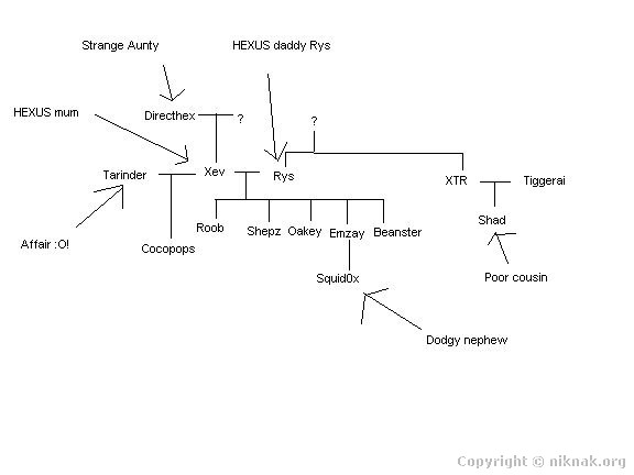 family_tree.jpg