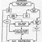 Thumbnail for 'flowsheet.jpg'