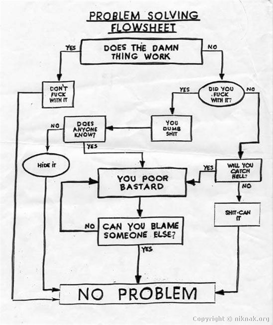 flowsheet.jpg